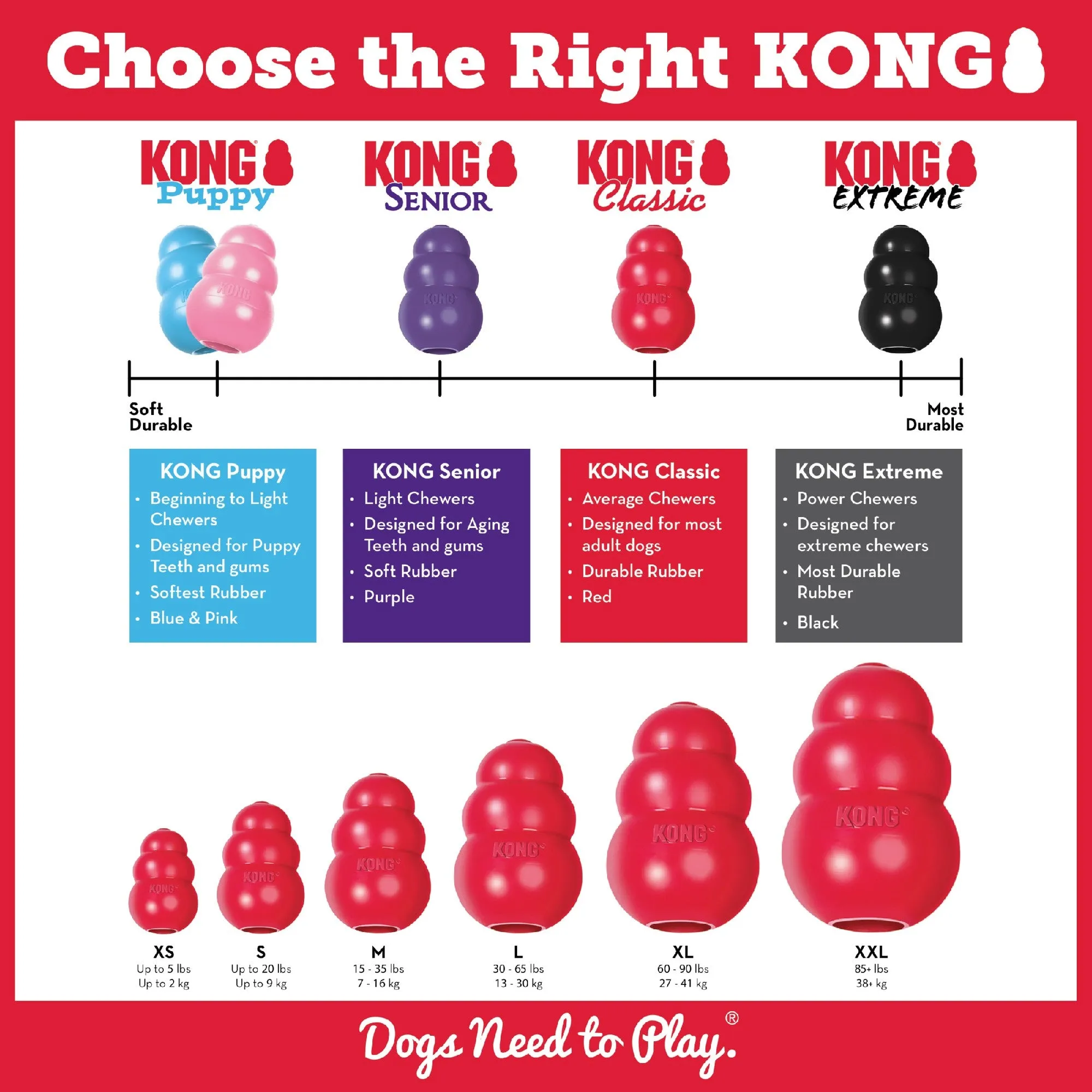 KONG CLASSIC RED LARGE